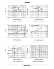 MMJT9435T1G datasheet.datasheet_page 4