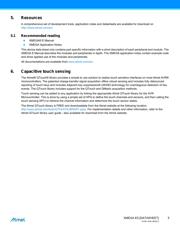 ATXMEGA16E5-M4U datasheet.datasheet_page 5