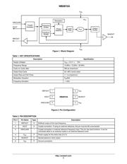NB2872ASNR2G datasheet.datasheet_page 2