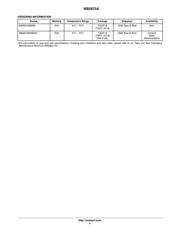NB2872ASNR2G datasheet.datasheet_page 5
