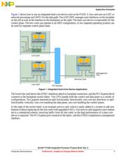 P1020NXN2HFB datasheet.datasheet_page 3