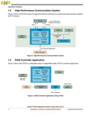 P1020NXE2DFB datasheet.datasheet_page 4