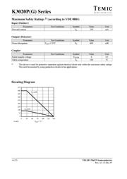 K3023P datasheet.datasheet_page 4