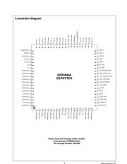 DP83846 datasheet.datasheet_page 4