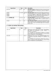 DP83846 datasheet.datasheet_page 6