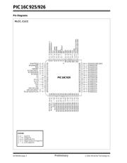 PIC16C926-I/CL datasheet.datasheet_page 4