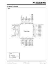 PIC16C926-I/LC02 datasheet.datasheet_page 5