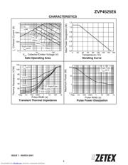 ZVP4525E6TA datasheet.datasheet_page 3