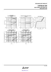 CM75E3U-24H datasheet.datasheet_page 4