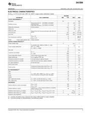 DAC8564ICPWR datasheet.datasheet_page 3