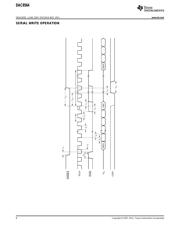 DAC8564ICPWR datasheet.datasheet_page 6