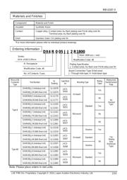 DX4R005JJ2R1800 datasheet.datasheet_page 2