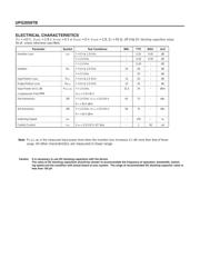 UPG2009TB 数据规格书 3