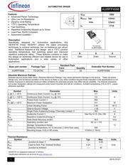 AUIRFP4568 datasheet.datasheet_page 1