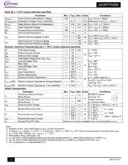 AUIRFP4568 datasheet.datasheet_page 2