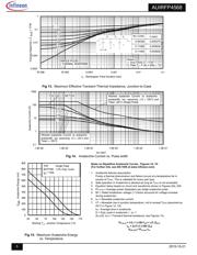 AUIRFP4568 datasheet.datasheet_page 5