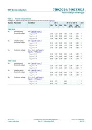 74HC3G14DP,125 datasheet.datasheet_page 6