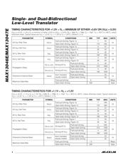 MAX13047EEVB+T datasheet.datasheet_page 4