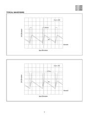 UCC2889DTR/81361G4 datasheet.datasheet_page 5