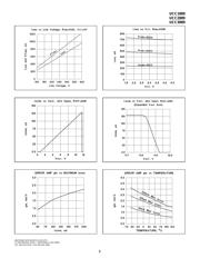 UCC2889DTR/81361G4 datasheet.datasheet_page 6