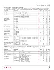 LT3010HMS8E-5#PBF datasheet.datasheet_page 3