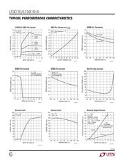 LT3010EMS8E-5#TRPBF datasheet.datasheet_page 6