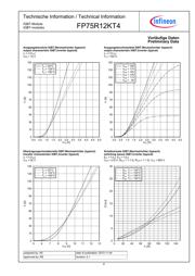 FP75R12KT4B11BOSA1 datasheet.datasheet_page 6