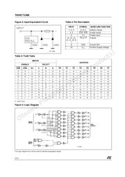 74VHCT138ATTR datasheet.datasheet_page 2