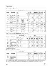 74VHCT138ATTR datasheet.datasheet_page 4