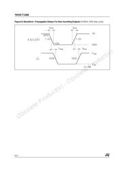 74VHCT138ATTR datasheet.datasheet_page 6