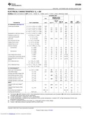 OPA694IDBVT datasheet.datasheet_page 3