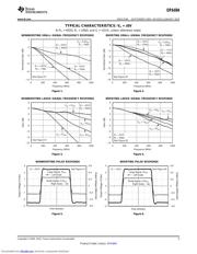 OPA694IDBVT datasheet.datasheet_page 5