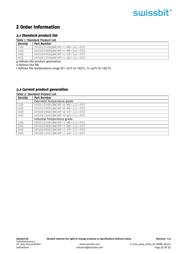 SFSD2048N1BW1MT-I-ME-111-STD 数据规格书 3
