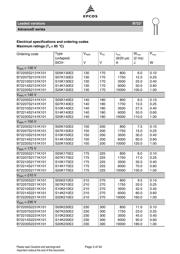 V20E300P 数据规格书 3