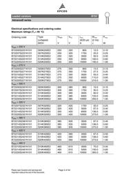 V20E300P 数据规格书 5