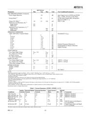 AD73311LARS datasheet.datasheet_page 3