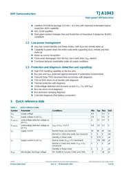 TJA1043T/1J datasheet.datasheet_page 2