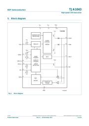 TJA1043T/1J datasheet.datasheet_page 4