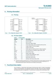 TJA1043T/1J datasheet.datasheet_page 5