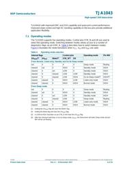 TJA1043T/1J datasheet.datasheet_page 6