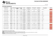 SN74CBT3125DBR datasheet.datasheet_page 5