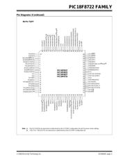 PIC18LF8527-I/PT datasheet.datasheet_page 5