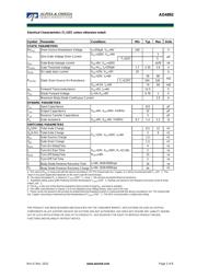 AO4892 datasheet.datasheet_page 2