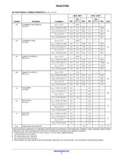 74LVC573 数据规格书 5