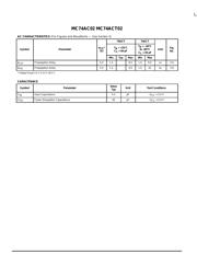 MC74AC02 datasheet.datasheet_page 4