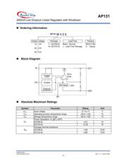 AP131-33Y 数据规格书 2