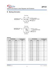AP131-33Y 数据规格书 5