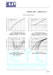 BZX84C47LT1 datasheet.datasheet_page 3