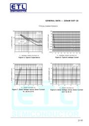 BZX84C2V4LT1 datasheet.datasheet_page 4