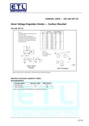 BZX84C5V6LT1 数据规格书 5